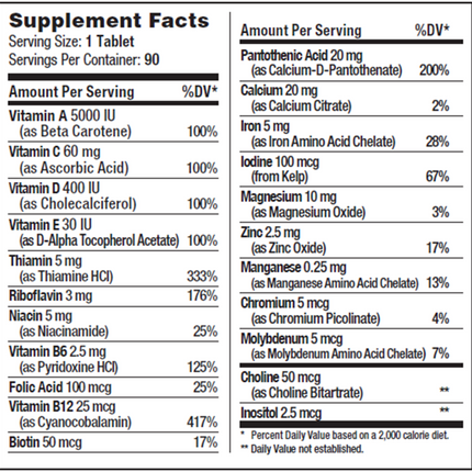 Advanced Nutrition by Zahler Junior Multi 90 tab Supplement Facts 