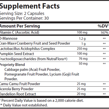 Advanced Nutrition by Zahler	UT Revolution 120 caps Supplement Facts