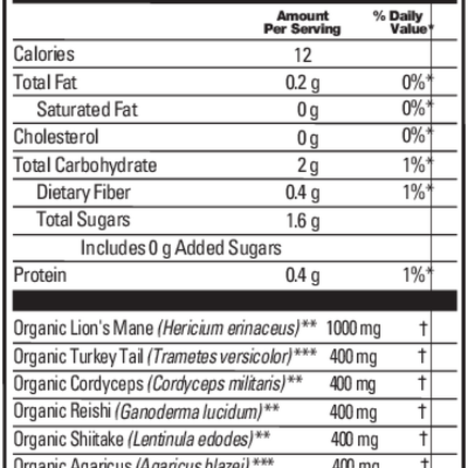 Brain MD Smart Mushrooms 80 grams Supplement Facts 