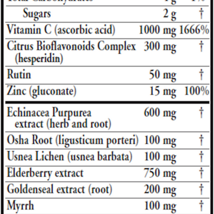 Buried Treasure ACF Fast Relief 16 fl oz Supplement Facts 