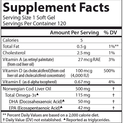 Carlson Labs Solar D Gems 4,000IU 120 softgels Supplement Facts