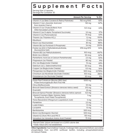 CodeAge Multivitamin Recovery Elite Max 90 caps Supplement Facts