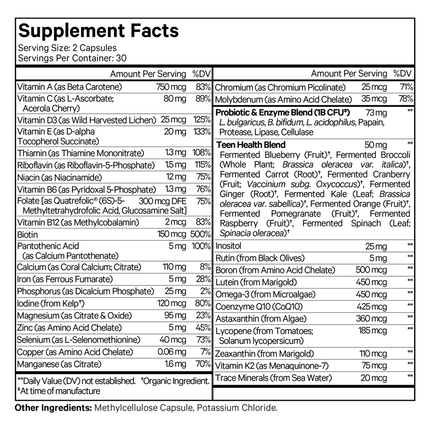 CodeAge Teens Fermented Multivitamin 60 caps Supplement Facts 