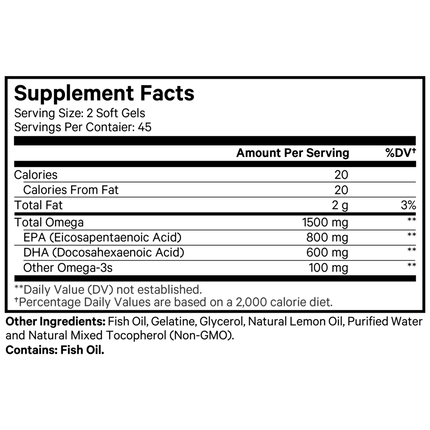 Codeage Amen Omega 3-90 softgels Supplement Facts