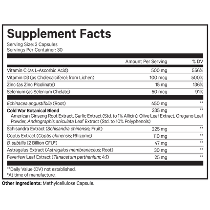 Clearhead Echinacea - Immune Support 90 caps Supplement Facts 