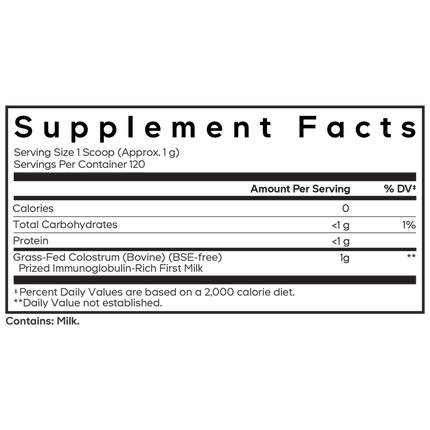 Codeage Colostrum Powder 120 grams Supplement Facts 