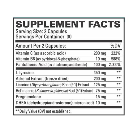 Euromedica Adrenaplex 60c Supplement Facts