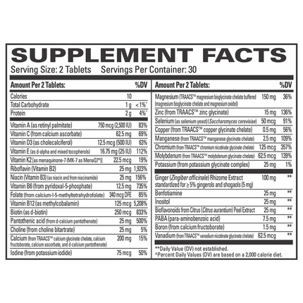 Euromedica Essential Multivitamin 60t Supplement Facts