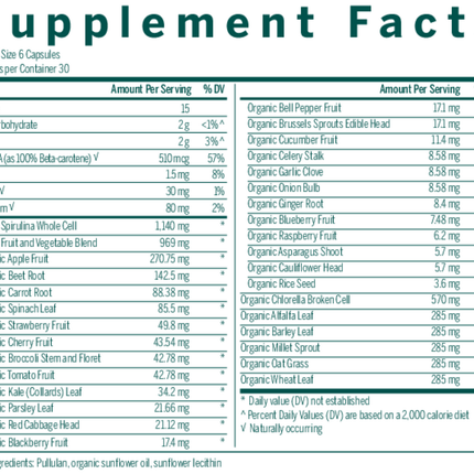 Genestra Phyto Greens Capsules 180 vegcaps Supplement Facts
