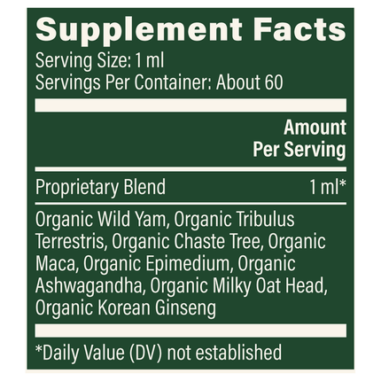 Global Healing Women's Hormone Balance 59.2 ml Supplement Facts