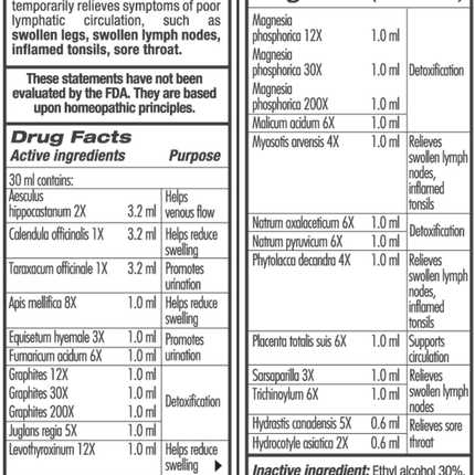Guna Guna Lympho Detox 30 ml Supplement Facts