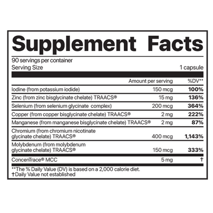 Jigsaw Health Essential Blend Multi Mineral 90 caps Supplement Facts