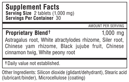 Kan Herbs - Traditionals Jade Windscreen 60 tabs Supplement Facts