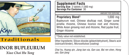 Kan Herbs - Traditionals Minor Bupleurum 60 tabs Supplement Facts