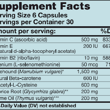 Karuna BronchEze 180 caps Supplemnt Facts