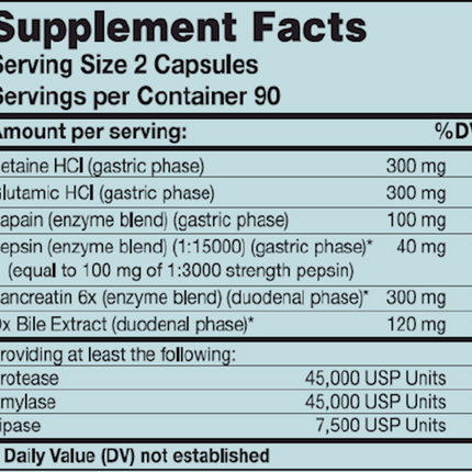 Karuna DuoZyme 180 caps Supplement Facts 