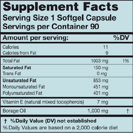 Karuna GLA-240 90 gels Supplement Facts 