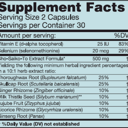 Karuna Sho-Saiko-To 60 caps Supplement Facts 