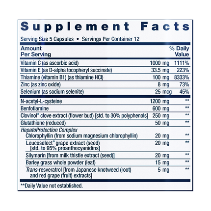 Life Extension Anti-Alcohol Complex 60 caps Supplement Facts