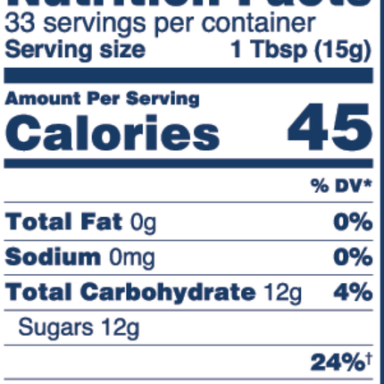 Manuka Health MGO 250+ Manuka Honey Supplement Facts