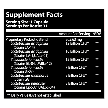 Master Supplements TheralacPRO 40 caps Supplement Facts 