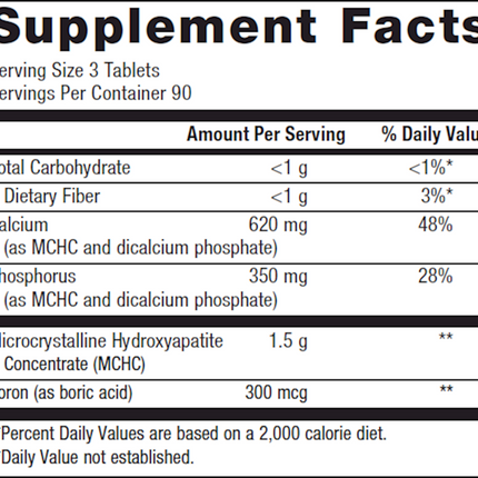 Metagenics Bone Builder Boron 270 T Supplement Facts