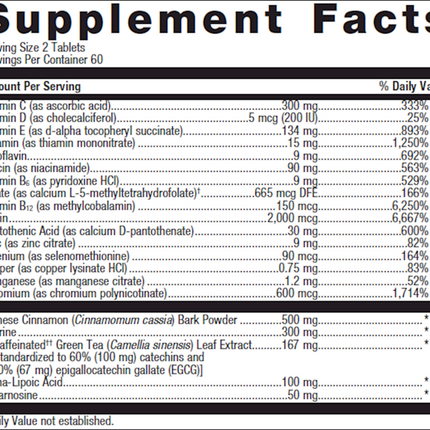 Metagenics MetaGlycemX 120 T Supplement Facts