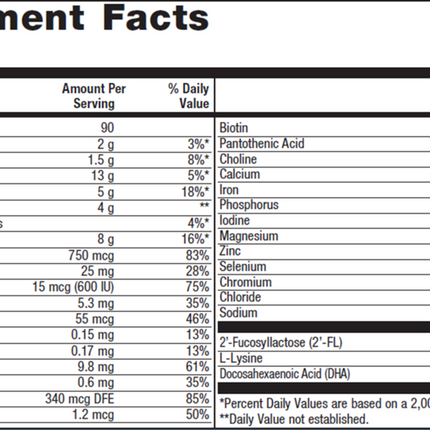 Metagenics MetaKids Nutrition Powder Vanilla - 14 servings Supplement Facts 
