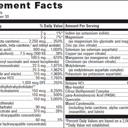 Metagenics Multigenics without Iron 180 T Supplement Facts