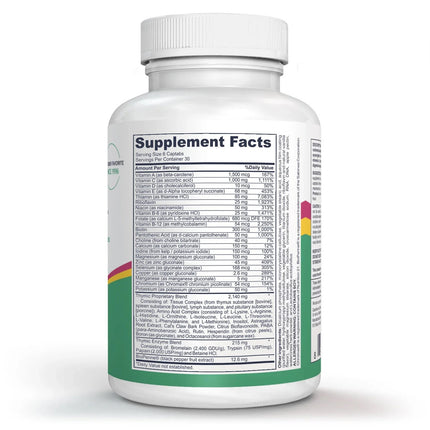 Micro Balance Complete Thymic Formula 120 Ct Supplement Facts