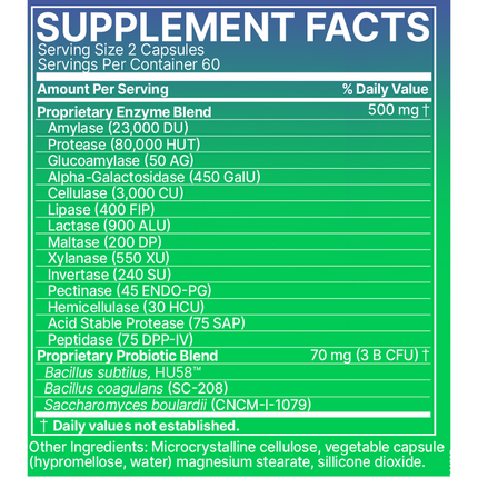 Microbiome Labs DigestMate 120 caps Supplement Facts