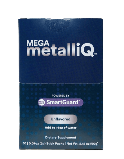 Microbiome Labs MegaMetalliQ 