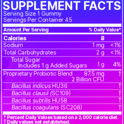 Microbiome Labs MegaSpore FOR KIDS 30 Gummies Supplement Facts