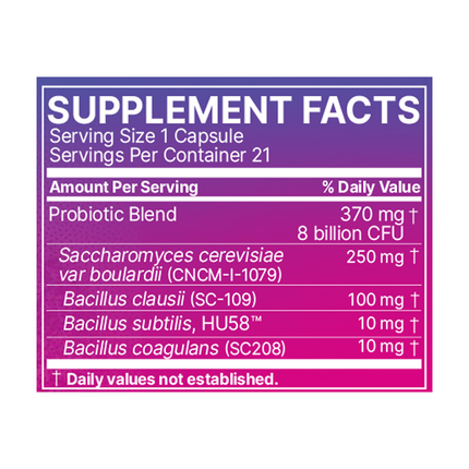Microbiome Labs RestorFlora 21 caps Supplement Facts