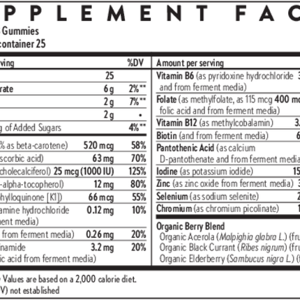 New Chapter Women's Multivitamin Gummies 75 ct Supplement Facts