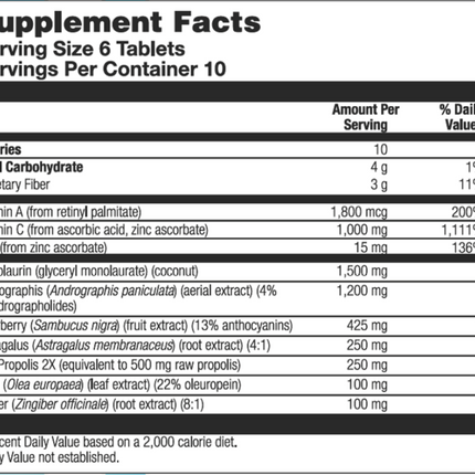 Nutra BioGenesis CompliVir 60 tabs Supplement Facts 