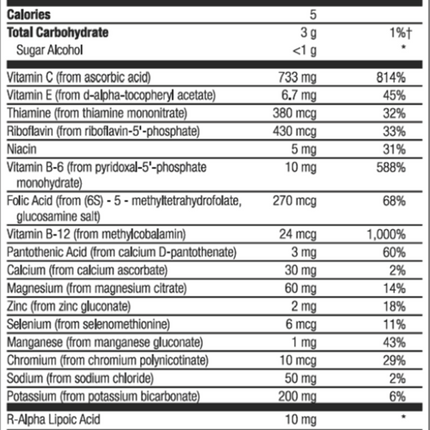 Nutra BioGenesis Electrolyte Plus C 209 g Supplement Facts 