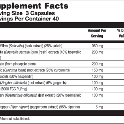 Nutra BioGenesis White Willow Forte 120 vegcaps Supplement Facts 