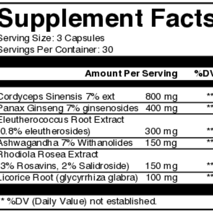 Nutritional Frontiers AdrenaMax 90 vegcaps Supplement Facts 