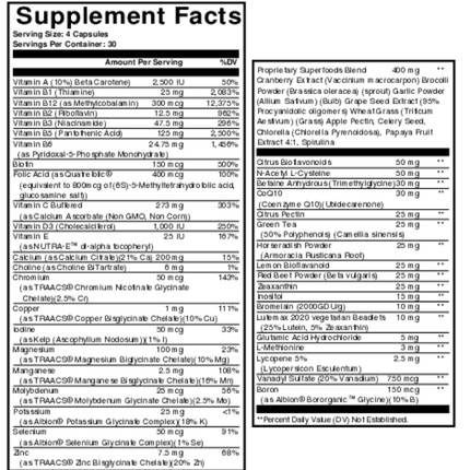 Nutritional Frontiers Frontier Multivitamin 120 vegcaps Suppleemnt Facts
