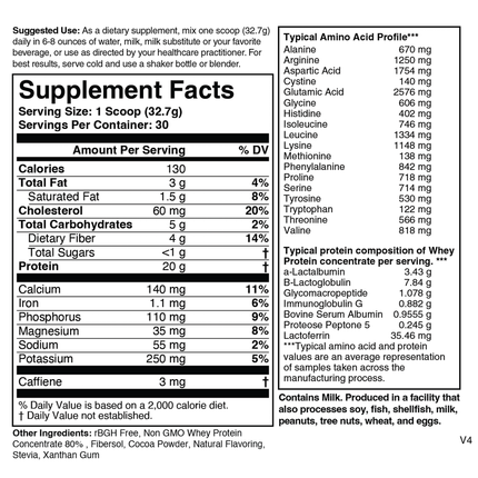 Nutritional Frontiers The Best Whey Chocolate 30 servings Supplement Facts 