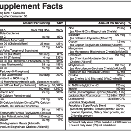 Nutritional Frontiers Women's Complete 120 vegcaps Supplement Facts 