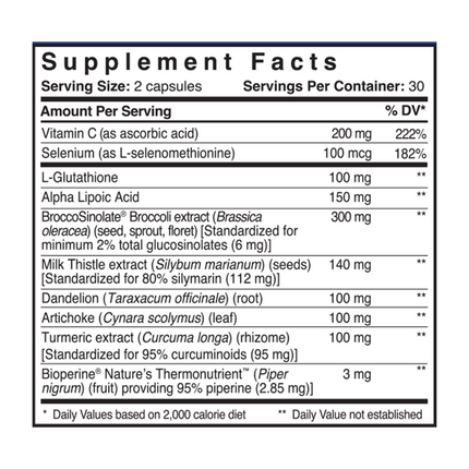 Patient One MediNutritionals LiverCare 60 caps Supplement Facts