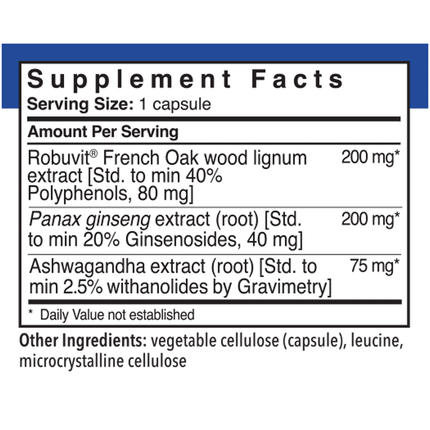 Patient One MediNutritionals MitoEnergy-Plex 30 caps Supplement Facts