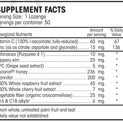 Perque Zinc+Throat Guard Lozenges 50 loz Supplement Facts