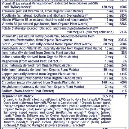 Premier Research Labs Multi-Vitamin Premier 120 caps Supplement Facts