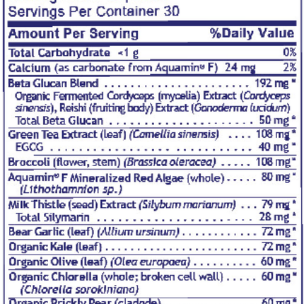 Premier Research Labs Premier Daily One 60 caps Supplement Facts