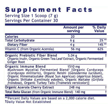 Premier Research Labs Premier Fermented Mushroom 210 caps Supplement Facts