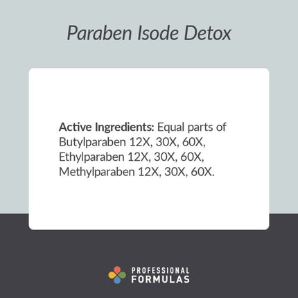 Professional Formulas	Isodes/Detoxodes (2 oz) Supplement Facts 