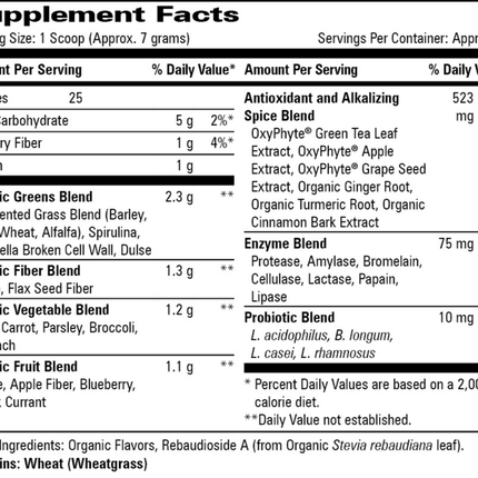Progressive Labs Alkalizing Greens Blend 210 g Supplement Facts
